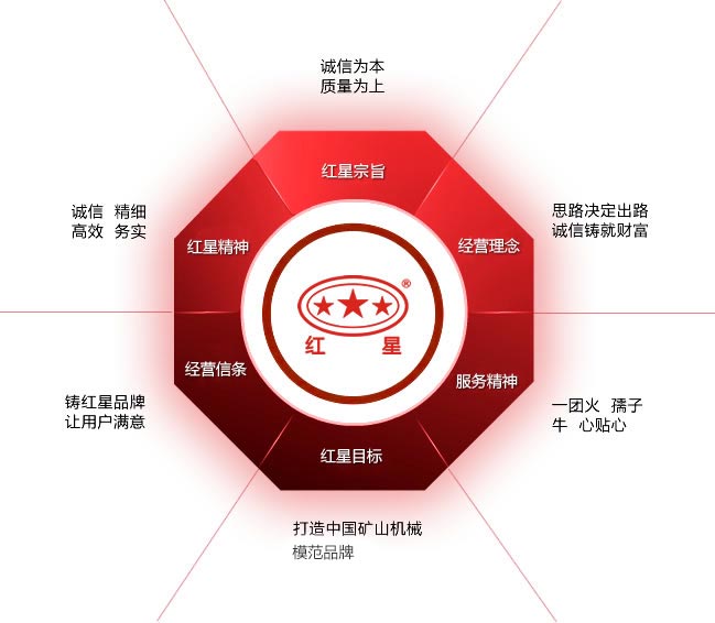 【保险系统,企业文化建设先进工作者事迹材料】